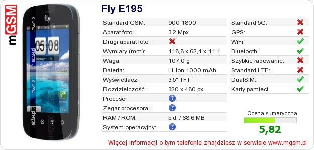 Dane telefonu Fly E195