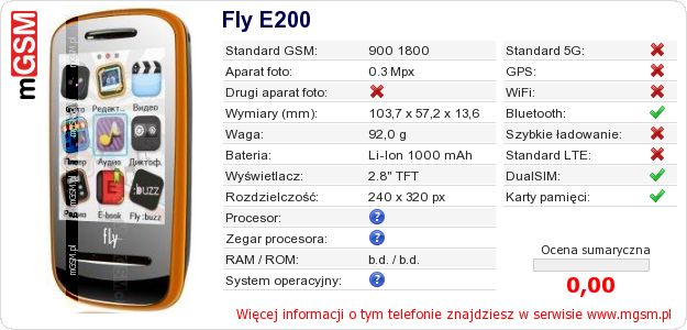 Dane telefonu Fly E200