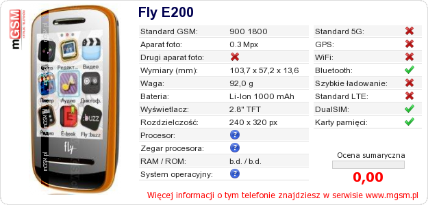 Dane telefonu Fly E200