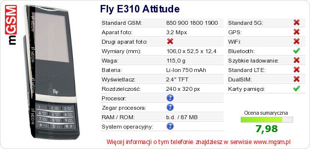 Dane telefonu Fly E310 Attitude