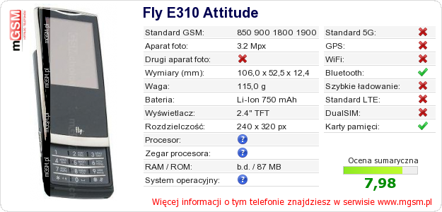 Dane telefonu Fly E310 Attitude