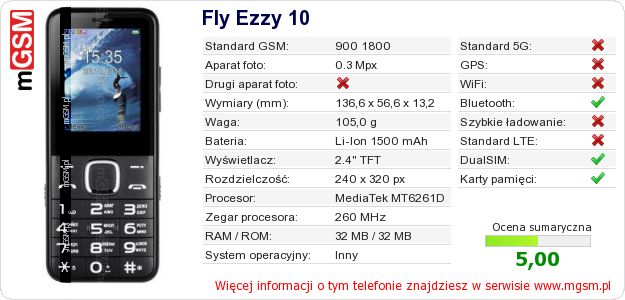 Dane telefonu Fly Ezzy 10 Dane telefonu Fly Ezzy 10
