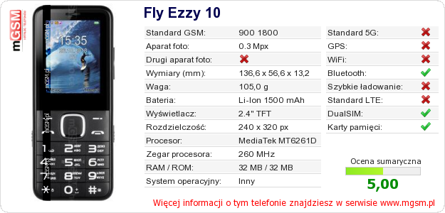 Dane telefonu Fly Ezzy 10