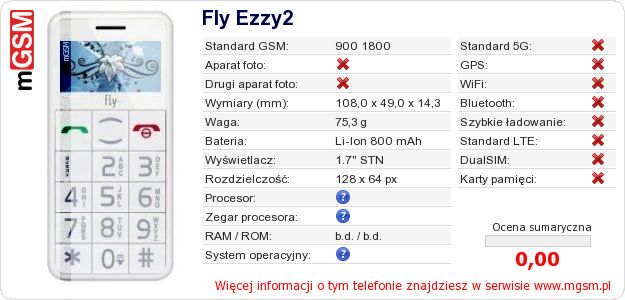 Dane telefonu Fly Ezzy2