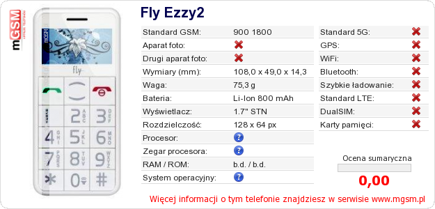 Dane telefonu Fly Ezzy2