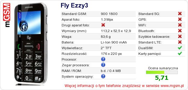 Dane telefonu Fly Ezzy3 Dane telefonu Fly Ezzy3
