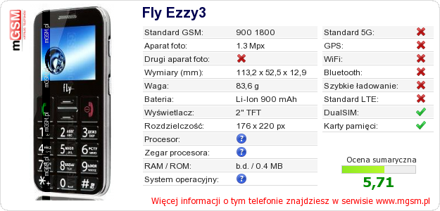 Dane telefonu Fly Ezzy3