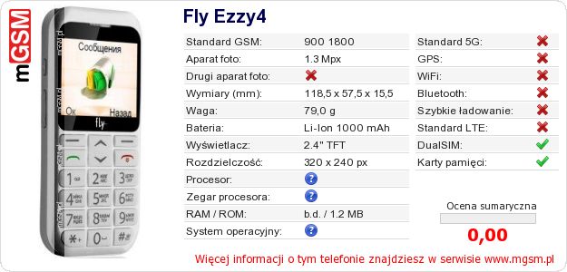 Dane telefonu Fly Ezzy4