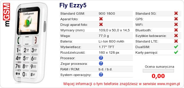 Dane telefonu Fly Ezzy5