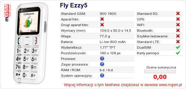 Dane telefonu Fly Ezzy5 Dane telefonu Fly Ezzy5