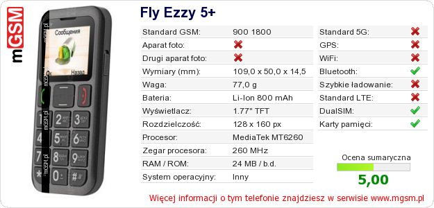 Dane telefonu Fly Ezzy 5+