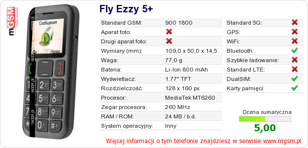 Dane telefonu Fly Ezzy 5+