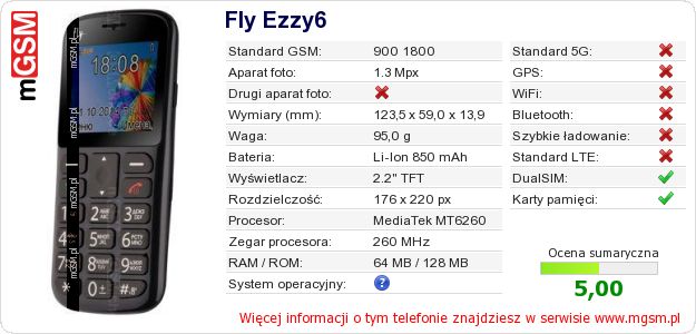 Dane telefonu Fly Ezzy6 Dane telefonu Fly Ezzy6
