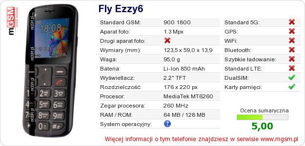 Dane telefonu Fly Ezzy6