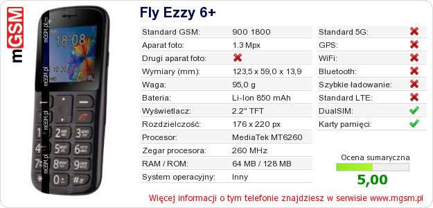 Dane telefonu Fly Ezzy 6+