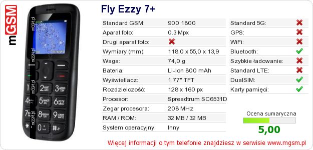 Dane telefonu Fly Ezzy 7+