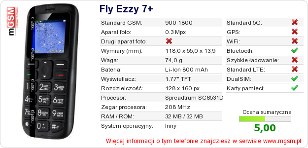 Dane telefonu Fly Ezzy 7+