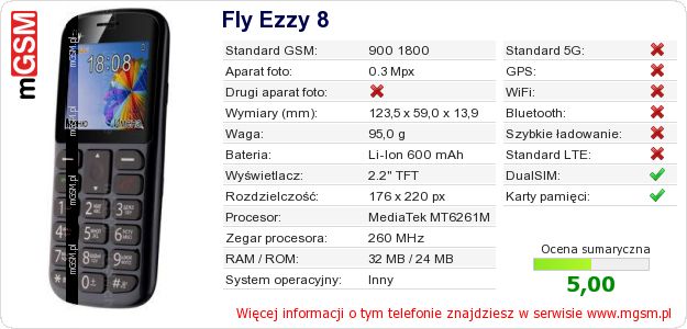Dane telefonu Fly Ezzy 8