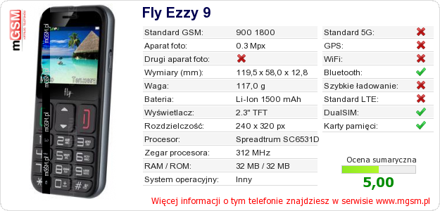Dane telefonu Fly Ezzy 9