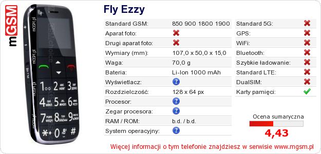 Dane telefonu Fly Ezzy Dane telefonu Fly Ezzy