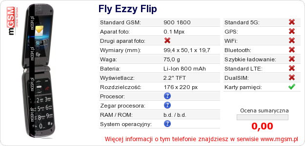 Dane telefonu Fly Ezzy Flip