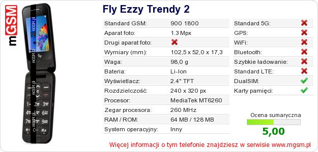 Dane telefonu Fly Ezzy Trendy 2
