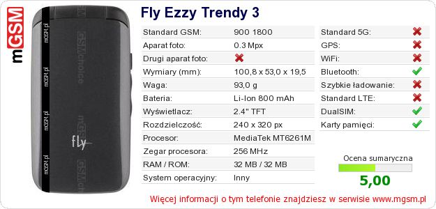 Dane telefonu Fly Ezzy Trendy 3 Dane telefonu Fly Ezzy Trendy 3