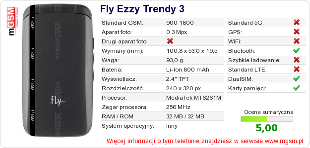 Dane telefonu Fly Ezzy Trendy 3