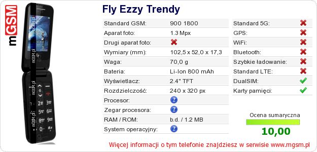 Dane telefonu Fly Ezzy Trendy