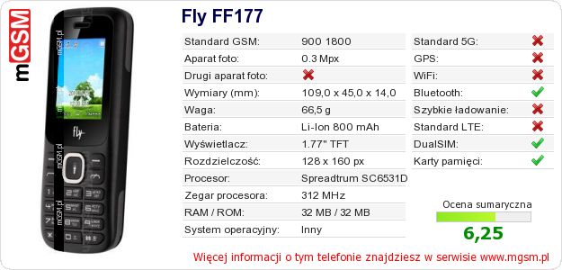 Dane telefonu Fly FF177 Dane telefonu Fly FF177