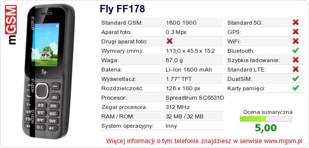 Dane telefonu Fly FF178