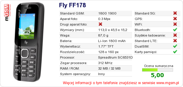 Dane telefonu Fly FF178 Dane telefonu Fly FF178