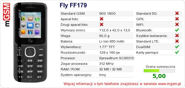 Dane telefonu Fly FF179 Dane telefonu Fly FF179