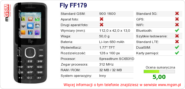 Dane telefonu Fly FF179