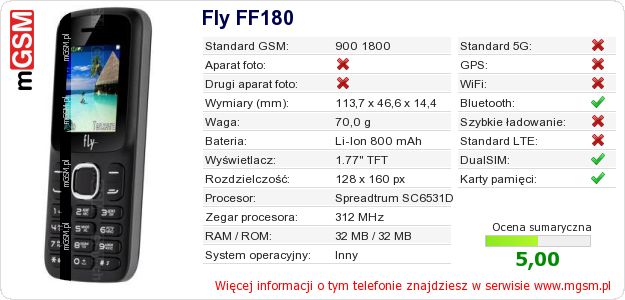 Dane telefonu Fly FF180