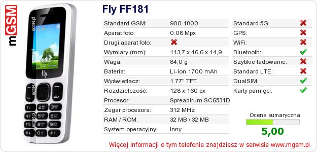 Dane telefonu Fly FF181 Dane telefonu Fly FF181