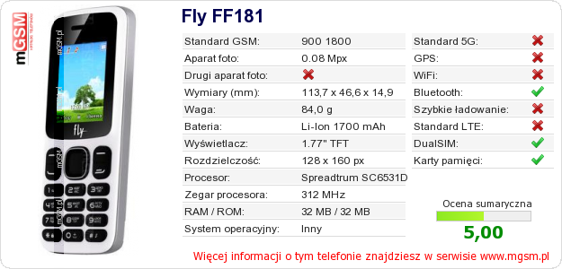 Dane telefonu Fly FF181
