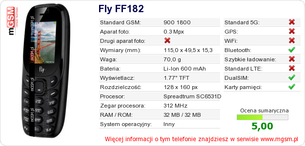 Dane telefonu Fly FF182