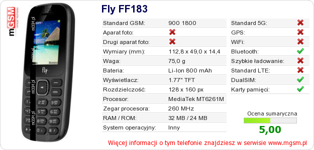 Dane telefonu Fly FF183