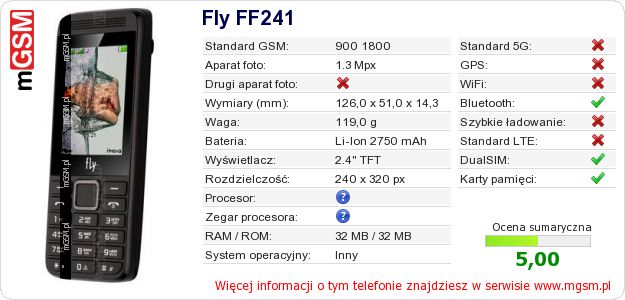 Dane telefonu Fly FF241 Dane telefonu Fly FF241