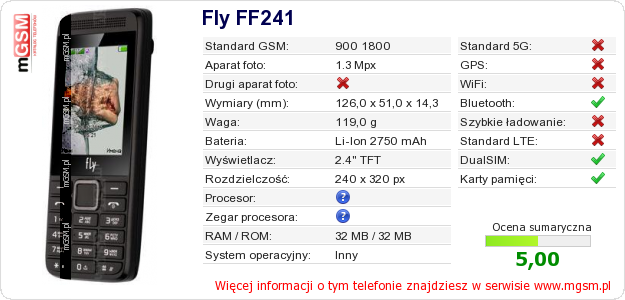 Dane telefonu Fly FF241