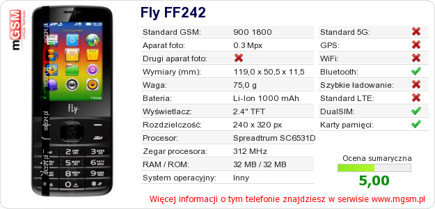 Dane telefonu Fly FF242