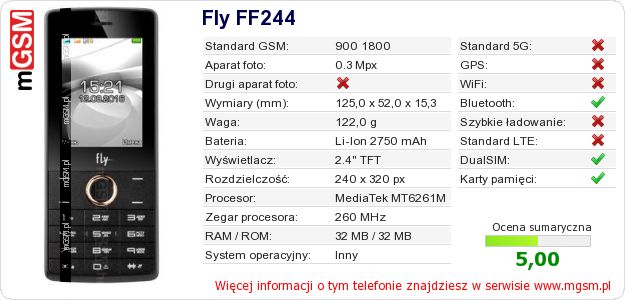 Dane telefonu Fly FF244 Dane telefonu Fly FF244