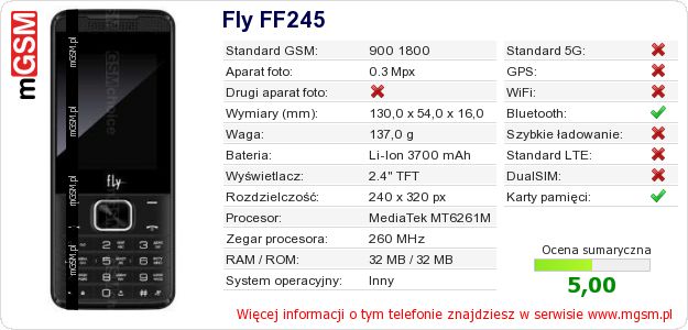 Dane telefonu Fly FF245