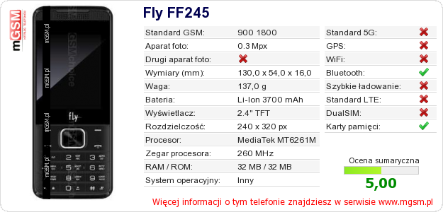 Dane telefonu Fly FF245