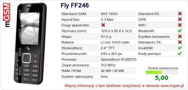 Dane telefonu Fly FF246 Dane telefonu Fly FF246