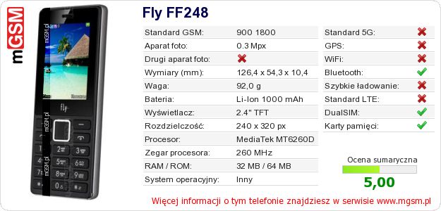Dane telefonu Fly FF248