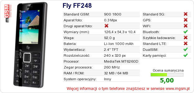 Dane telefonu Fly FF248