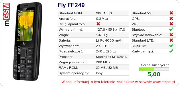 Dane telefonu Fly FF249 Dane telefonu Fly FF249