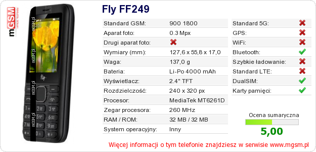 Dane telefonu Fly FF249 Dane telefonu Fly FF249